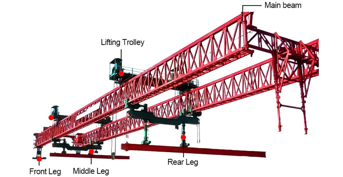 bridge girder launcher